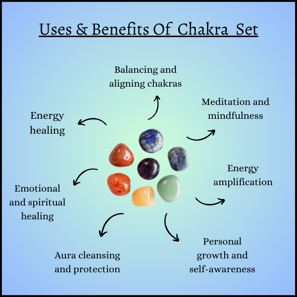 7 Chakras Pyramid Meditation Set