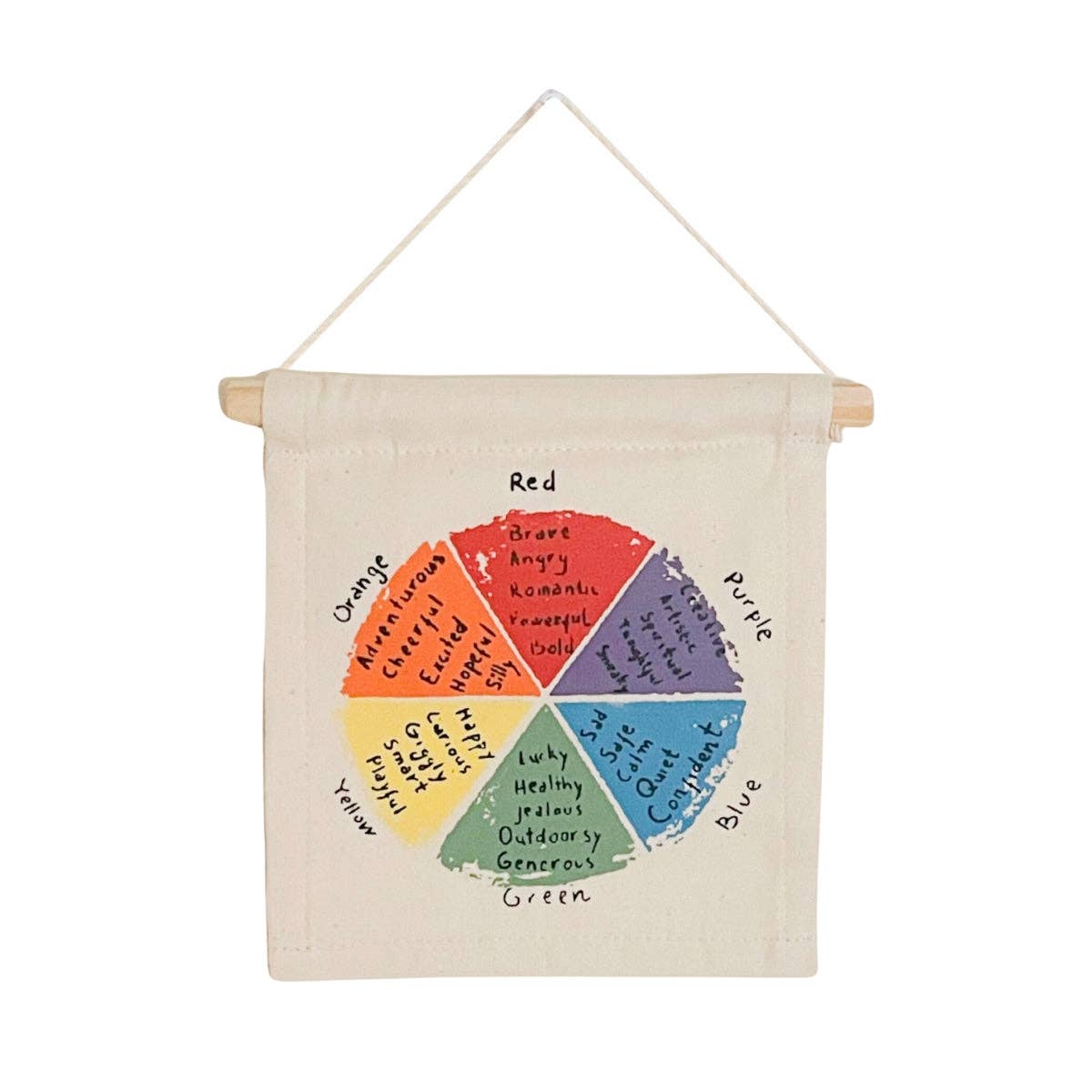 Color Wheel Canvas Hang Sign