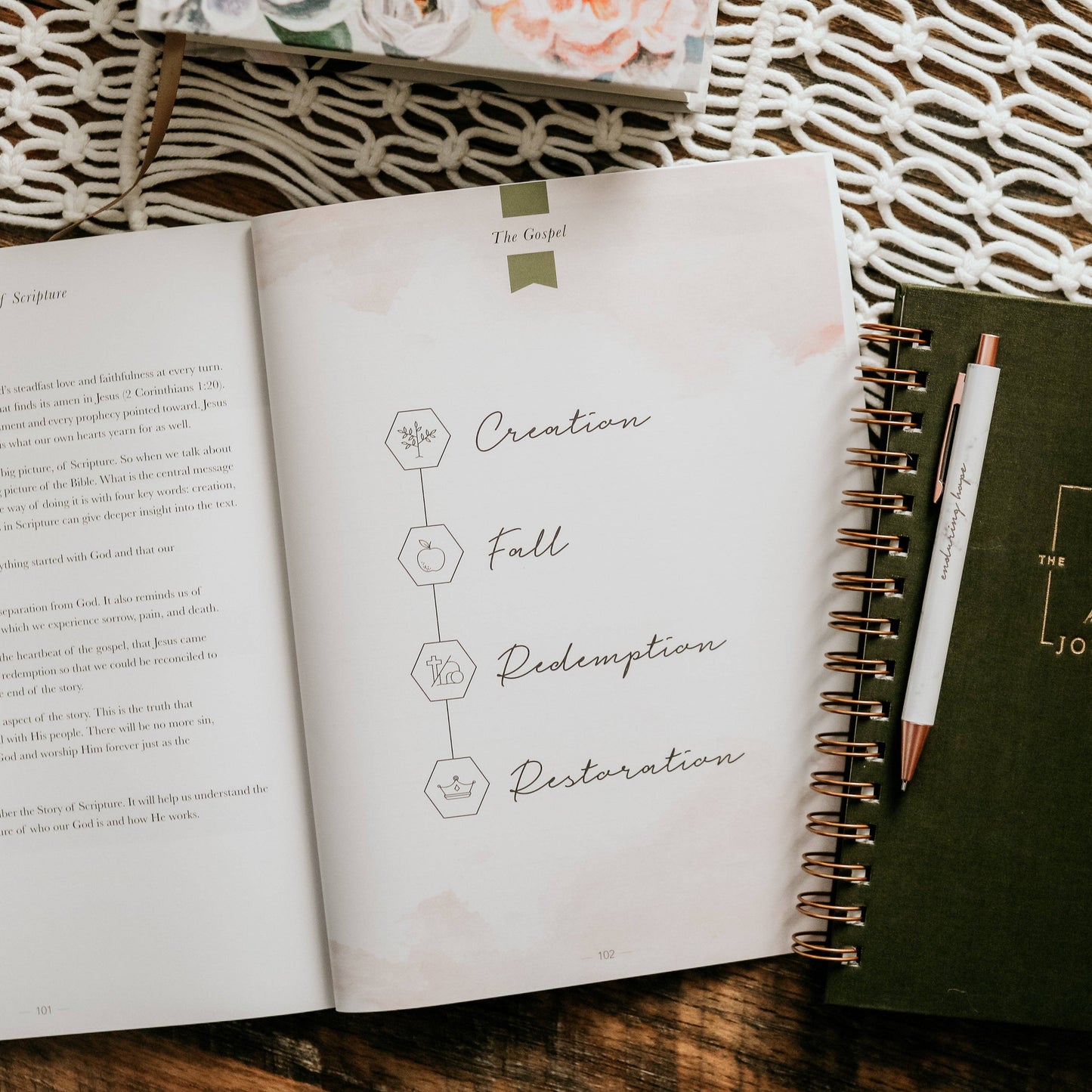 Amen | 5 Week Study | The Story of Scripture from Eden to Eternity