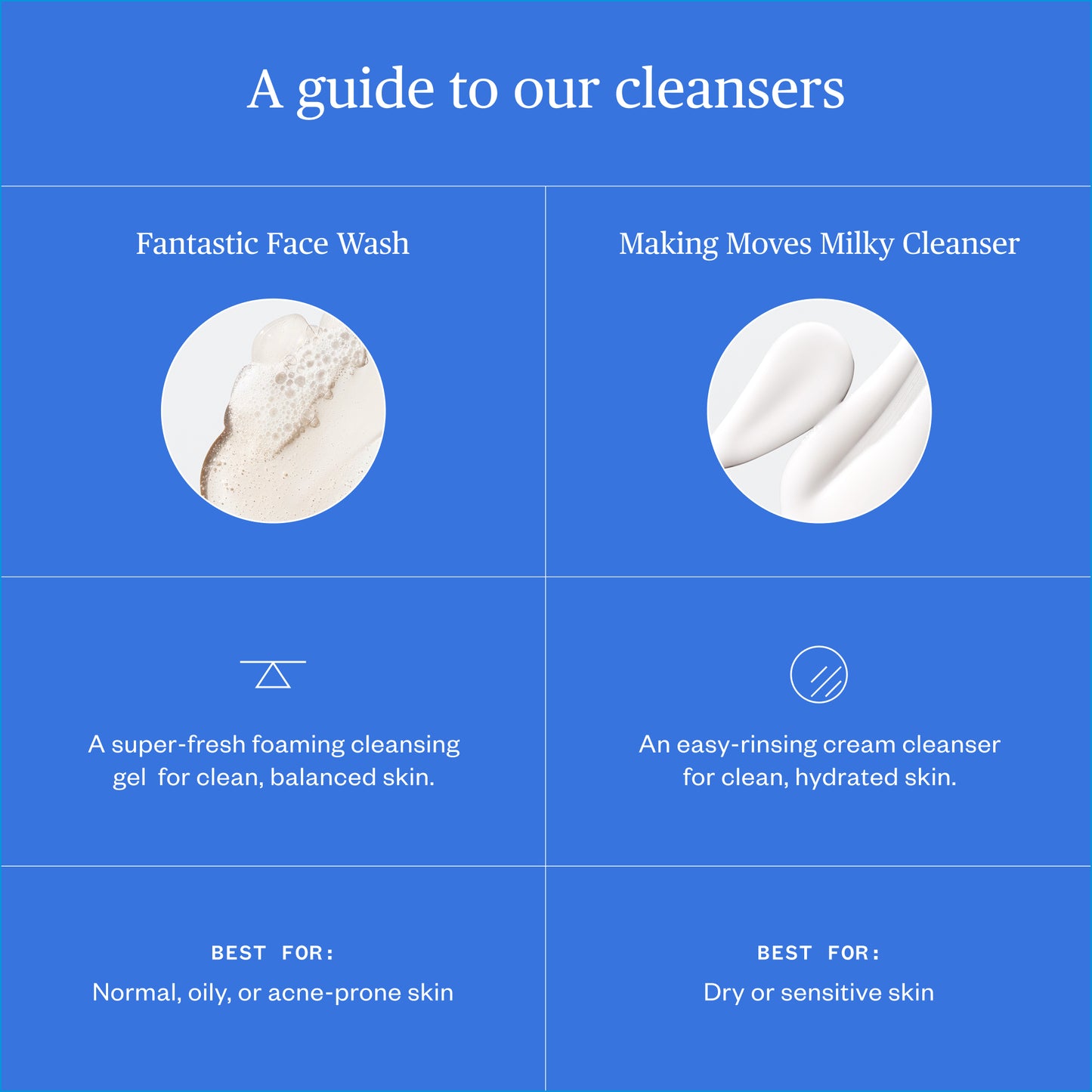 Making Moves Milky Cleanser