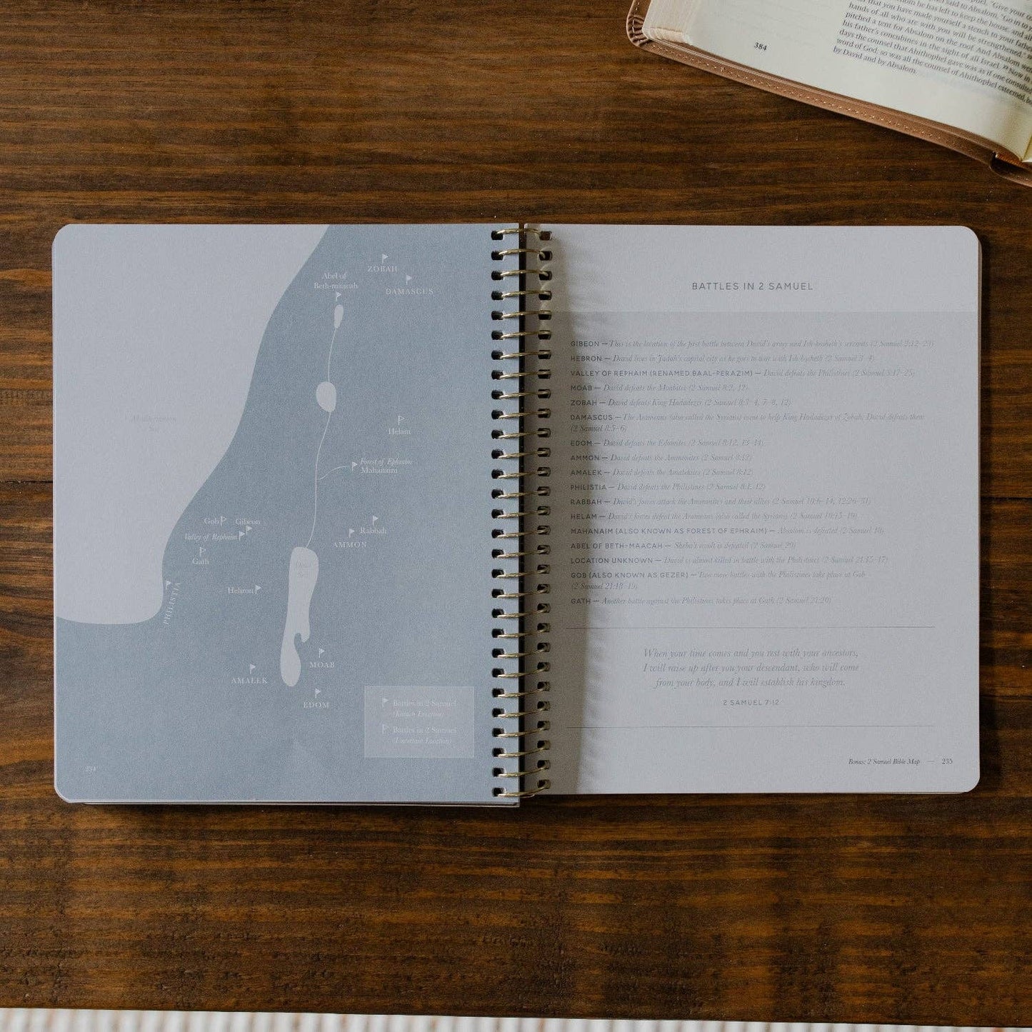 Peaks and Valleys Men's Bible Study